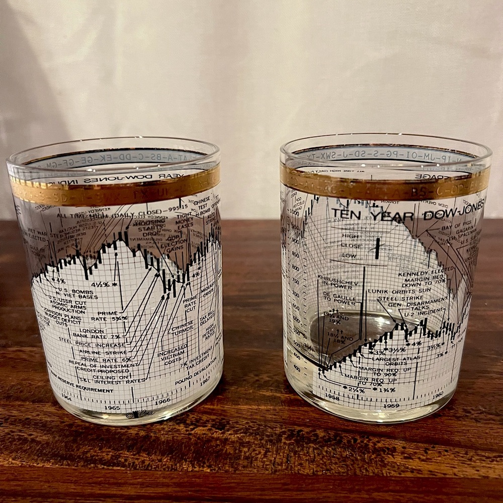 Vintage ✨ 1958-1968 Cera Dow Jones Industrial Rocks Glasses (2)